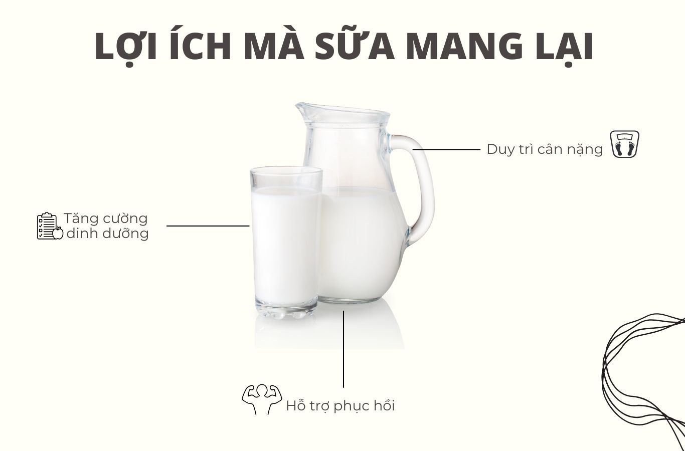 Những lợi ích mà sữa đem lại cho người bệnh lao phổi