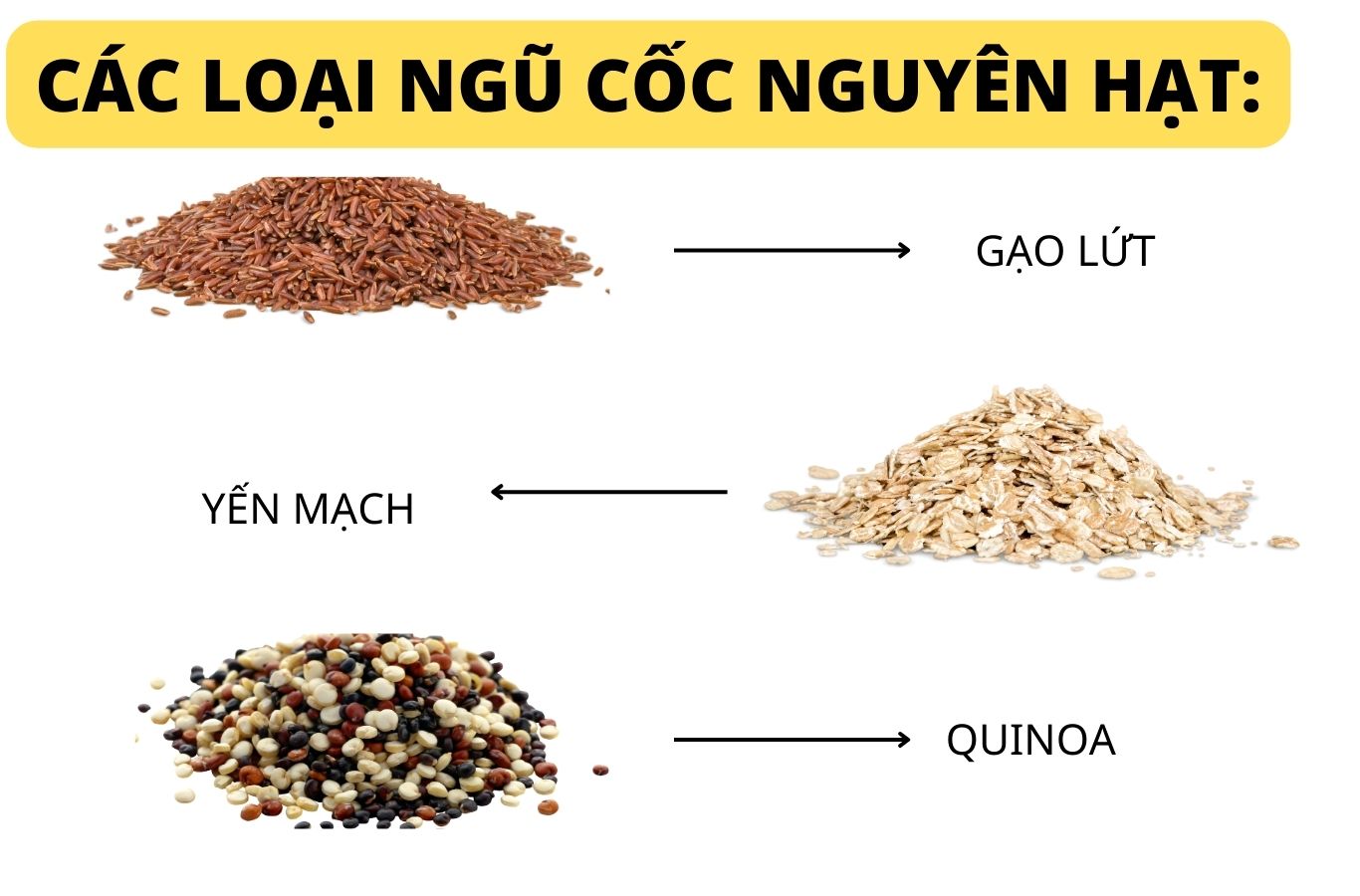 Một số loại ngũ cốc nguyên hạt giúp cải thiện chức năng phổi