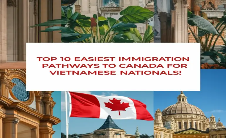 Các Ngành Dễ Định Cư Canada