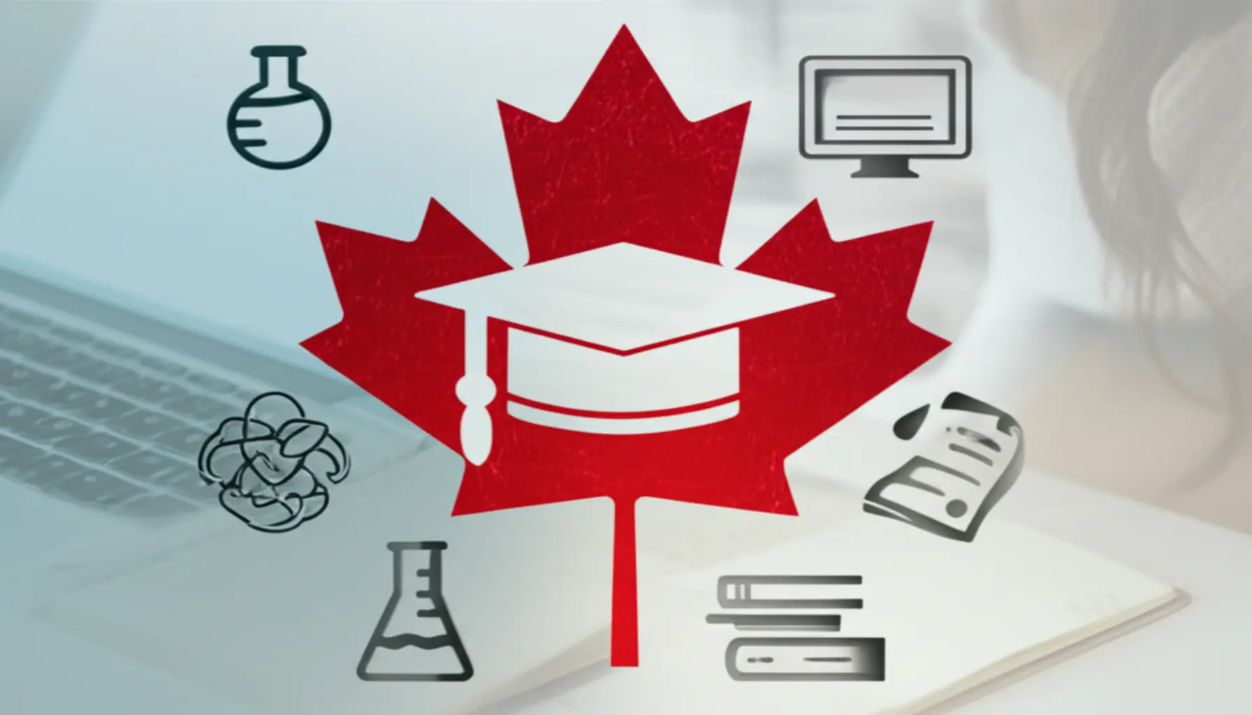 Du học Canada bậc trung học yêu cầu gì?