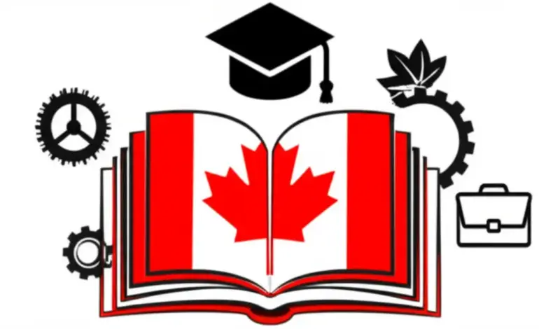 Chương trình Co-op Canada - Hướng dẫn toàn diện từ A-Z